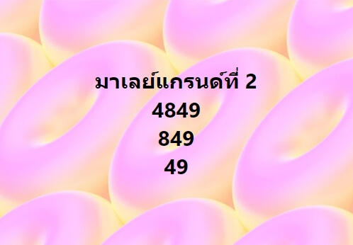 หวยมาเลย์วันนี้ 2/3/67 ชุดที่ 2