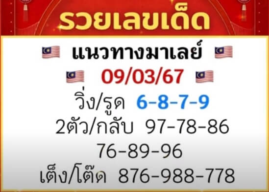 หวยมาเลย์วันนี้ 9/3/67 ชุดที่ 8