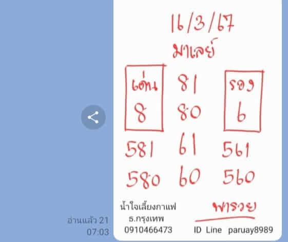 หวยมาเลย์วันนี้ 16/3/67 ชุดที่ 8