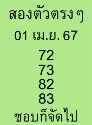 หวยสองตัวบนตรงๆ 1/4/67