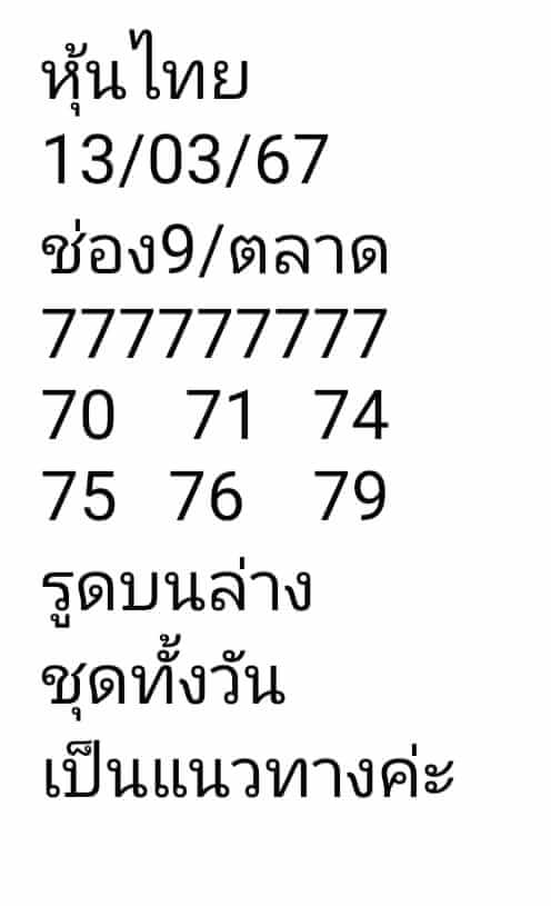 หวยหุ้นวันนี้ 12/3/67 ชุดที่ 10