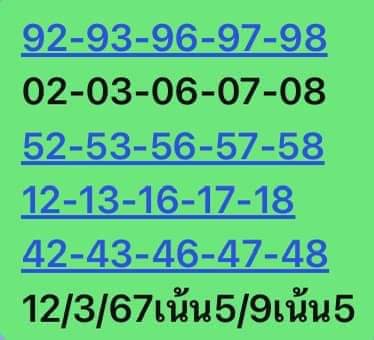 หวยหุ้นวันนี้ 12/3/67 ชุดที่ 3