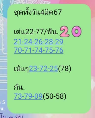 หวยหุ้นวันนี้ 4/3/67 ชุดที่ 4