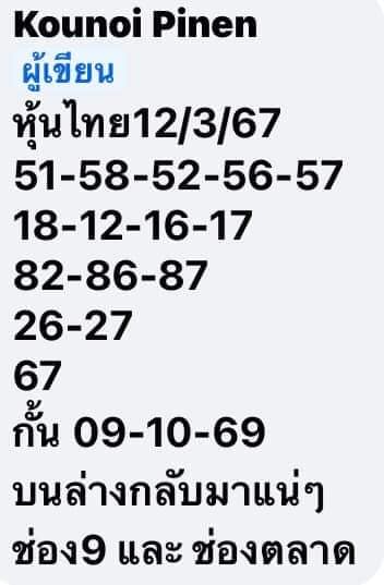 หวยหุ้นวันนี้ 12/3/67 ชุดที่ 4