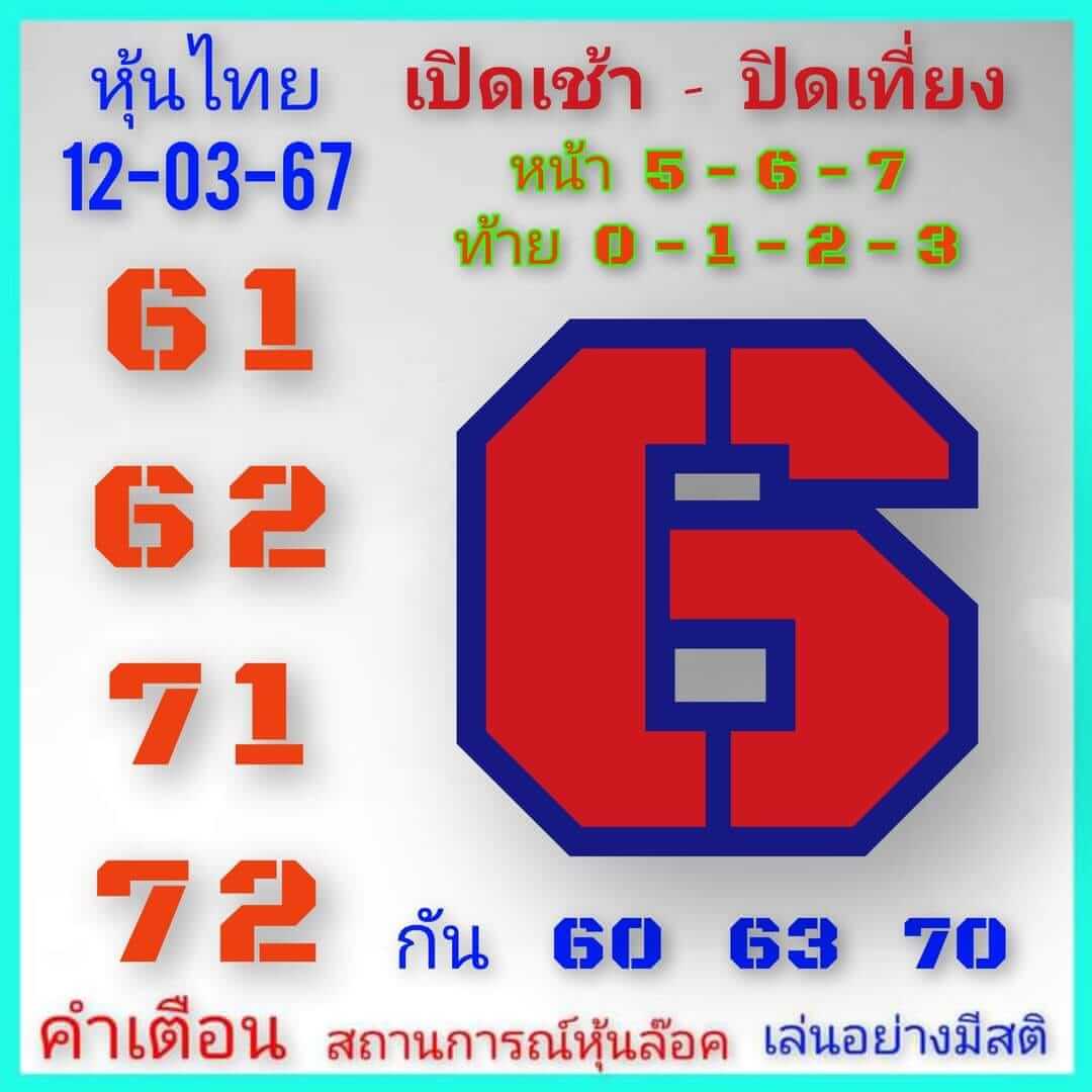 หวยหุ้นวันนี้ 12/3/67 ชุดที่ 5