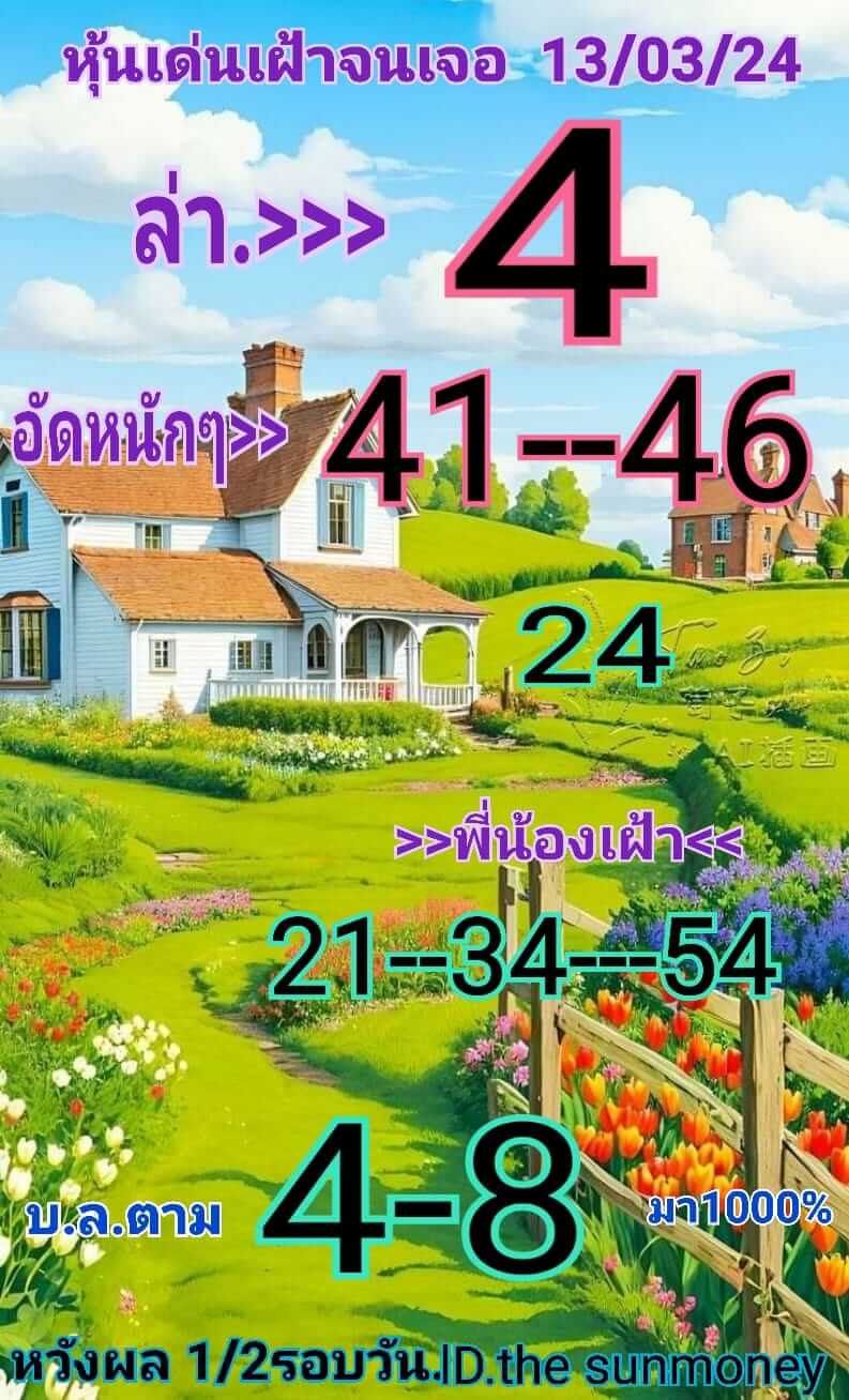 หวยหุ้นวันนี้ 12/3/67 ชุดที่ 7