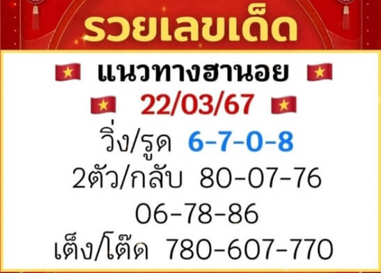 หวยฮานอยวันนี้ 22/3/67 ชุดที่ 10