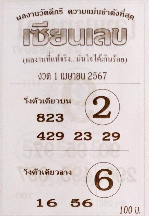 หวยเซียนเลข 1/4/67