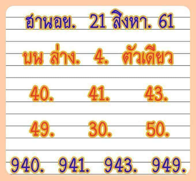 คำนวณหวยฮานอย 21/8/61 9